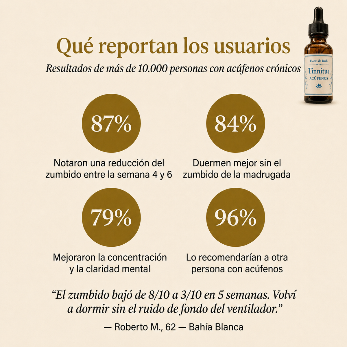 ¿El zumbido en los oídos no te deja vivir en paz? - Fórmula Tinnitus