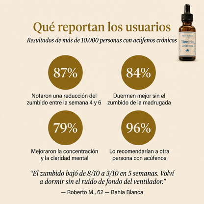 ¿El zumbido en los oídos no te deja vivir en paz? - Fórmula Tinnitus